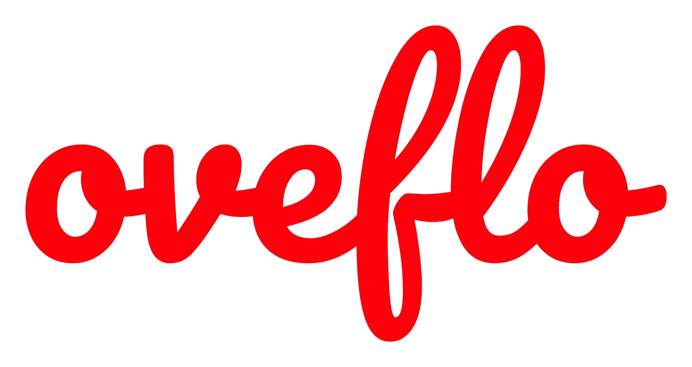 Oveflo